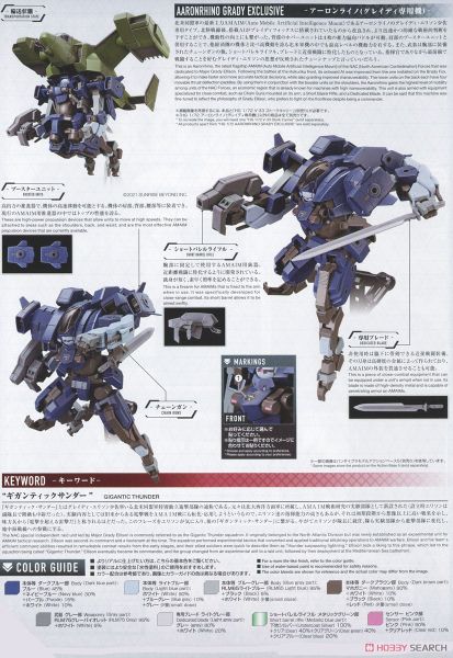 HG Kyoukai Senki 1/72 AARONRHINO GRADY EXCLUSIVE