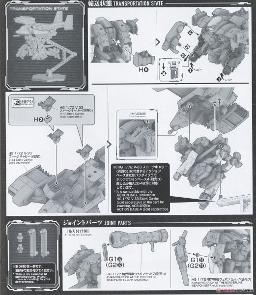 HG Kyoukai Senki 1/72 AARONRHINO GRADY EXCLUSIVE