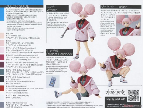 Figure-rise Standard CHUATURY PANLUNCH - ChuChu
