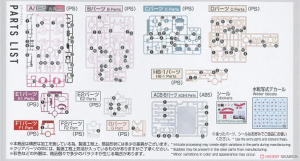 Figure-rise Standard CHUATURY PANLUNCH - ChuChu