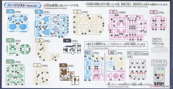 HG 1/144 Beargguy Ohana & Aloharo set