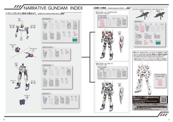 MG 1/100 NARRATIVE GUNDAM C PACKS Ver Ka