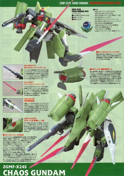 1/100 Chaos Gundam