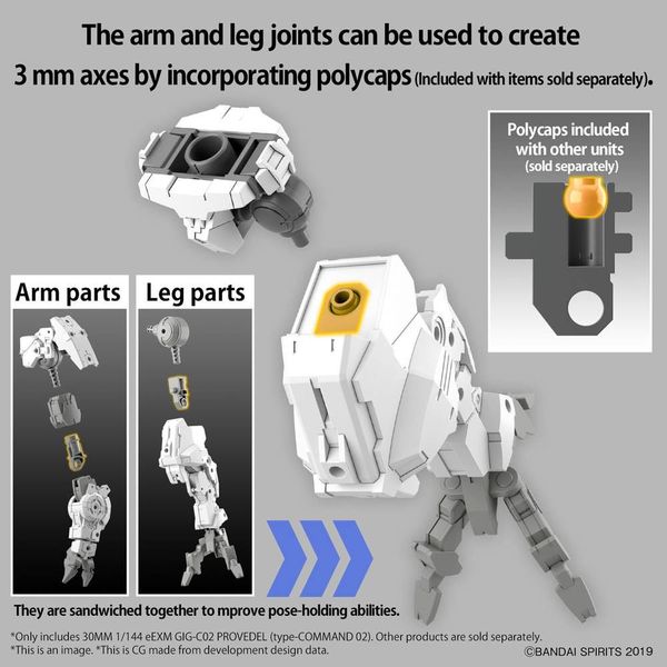 30MM 1/144 eEXM GIG-C02 Provedel - Type Command 02
