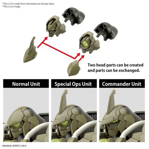 [Pre-order / Đặt trước] 30MM 1/144 bEXM-21 Verdenova - Green