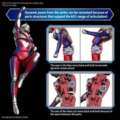 Figure-rise Standard ULTRAMAN TIGA MULTI TYPE