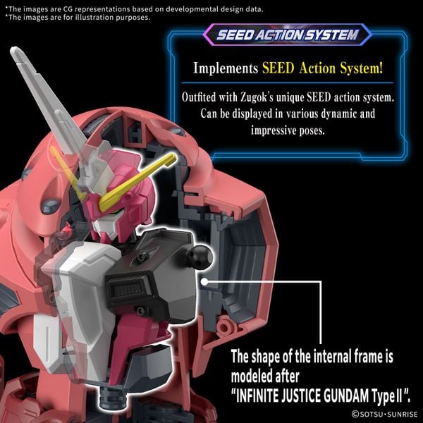 [Pre-order / Đặt trước] HGCE 1/144 ZGOK - SEED FREEDOM Ver