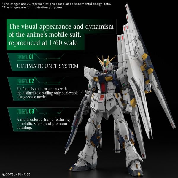 [Pre-order / Đặt trước] PG UNLEASHED 1/60 NU GUNDAM