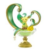 Re-ment - Pokemon - Pokemon Gemstone Collection Shining Mysterious Miracle