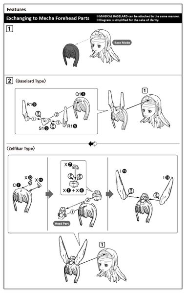 Kotobukiya - Megami Device × Frame Arms Girl - Magical Baselard