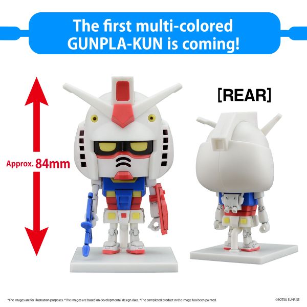 [Pre-order] - 2024 tháng 01 - 1/1 GUNPLA-KUN DX SET - WITH RUNNER Ver. RECREATION PARTS - Giá Order: 210k