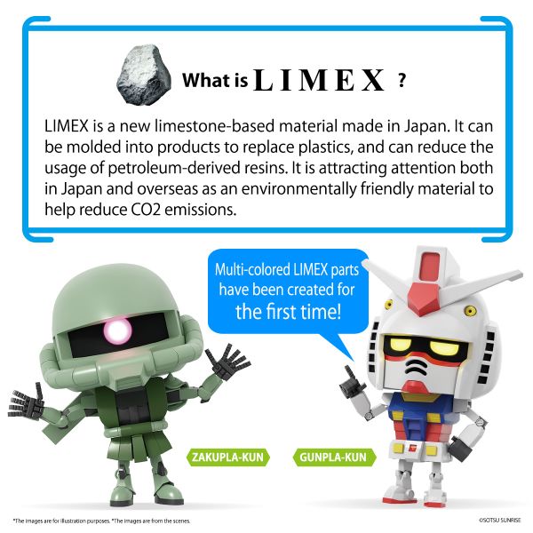 [Pre-order] - 2024 tháng 01 - 1/1 GUNPLA-KUN DX SET - WITH RUNNER Ver. RECREATION PARTS - Giá Order: 210k