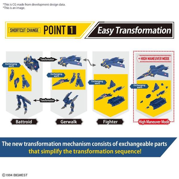 HG 1/100 Macross Plus YF-21