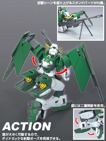 HG 00 1/144 Gundam Dynames