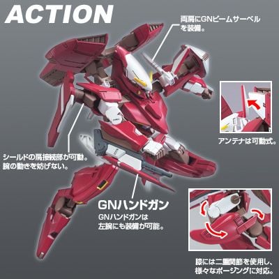 HG 00 1/144 Gundam Throne Drei