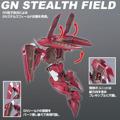 HG 00 1/144 Gundam Throne Drei