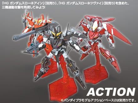 HG 00 1/144 Gundam Throne Drei