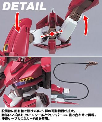 HG 00 1/144 Gundam Throne Drei