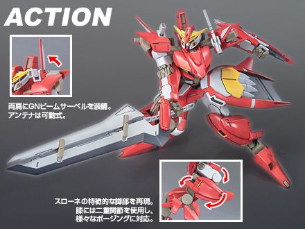 Bandai Hobby Gundam Throne Zwei HG 1/144 – Modellino Assemblabile Da Double 00 - 3