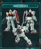 HG UC 1/144 The Gundam Base Limited GM / GM II / GM III Set