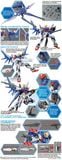 [Pre-order / Đặt trước] MG 1/100 BUILD STRIKE GUNDAM FULL PACKAGE