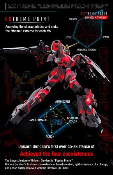 [Pre-order / Đặt trước] MGEX 1/100 UNICORN GUNDAM Ver. Ka