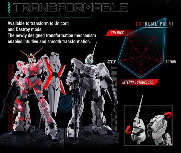 [Pre-order / Đặt trước] MGEX 1/100 UNICORN GUNDAM Ver. Ka