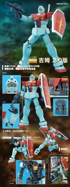 MG 1/100 RGM-79 GM Ver.2.0
