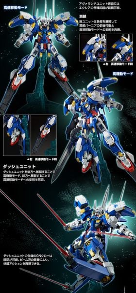 [Pre-order / Đặt trước] MG 1/100 GUNDAM AVALANCHE EXIA