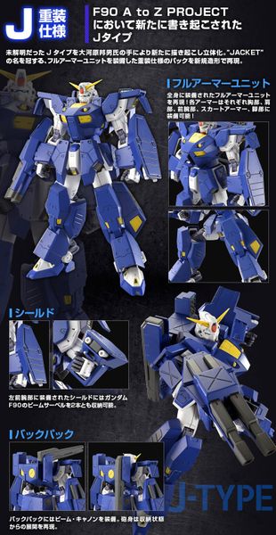 MG 1/100 Mission Pack J Type & Q Type for Gundam F90