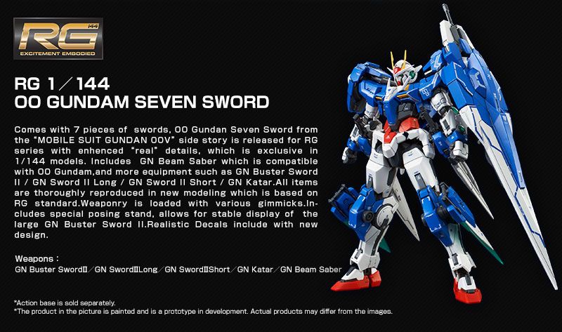 ロボット RG 00 GUNDAM SEVEN SWORD 1/144 RG 00 Gundam Seven Sword 1/144 — Panda Hobby