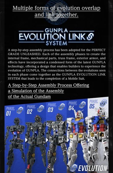 [Pre-order / Đặt trước] PG UNLEASHED 1/60 RX-78-2 Gundam