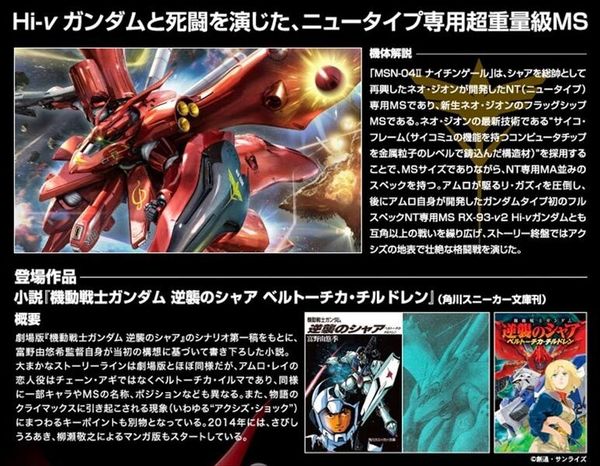 RE/100 Reborn MSN-04II Nightingale