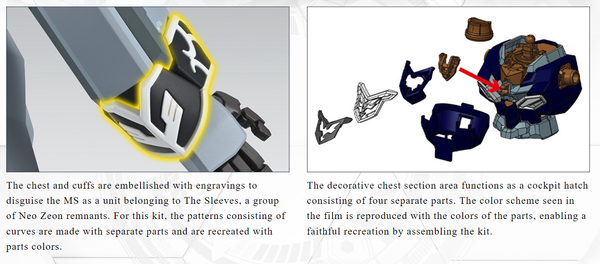 [Pre-order / Đặt trước] MG 1/100 SINANJU STEIN NARRATIVE VER KA