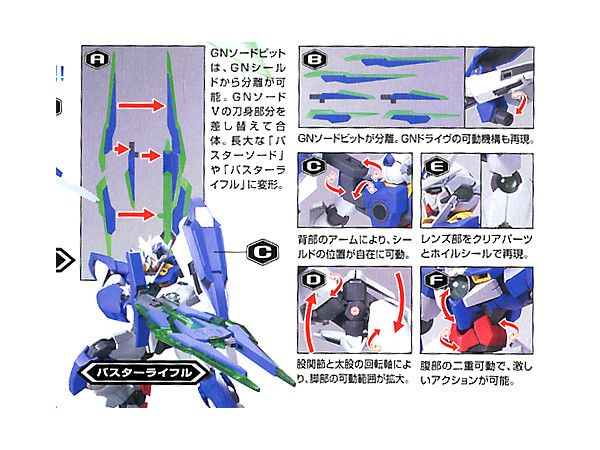 HG 00 1/144 QANT / QAN[T]