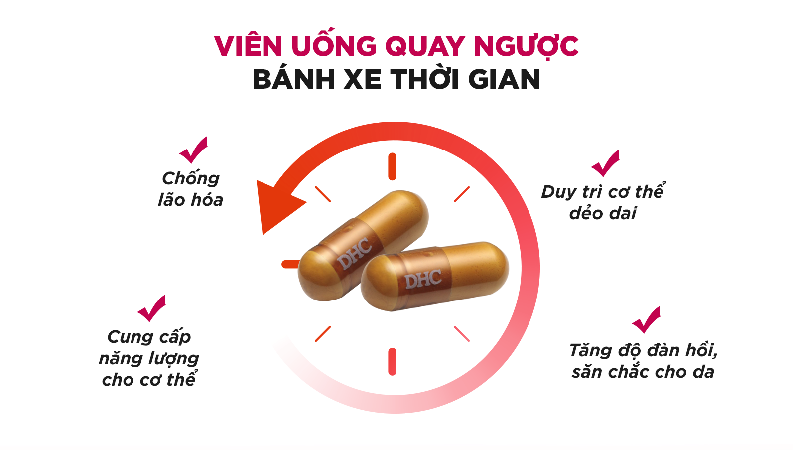  Viên uống chống lão hóa da DHC Nhật Bản Coenzyme Q10 60 viên (30 ngày) và 180 viên (90 ngày) [DHC] 
