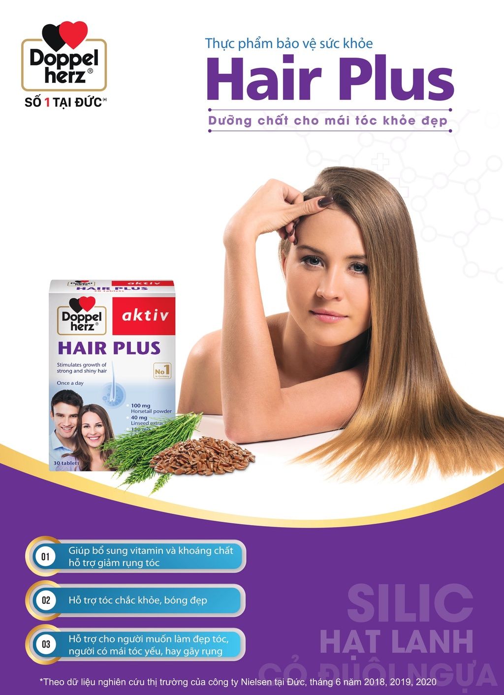  [TPCN Nhập Khẩu] Viên uống Chống Rụng Tóc và Kích Thích Mọc Tóc Doppelherz Aktiv Hair Plus (Hộp 30 viên) [DOPPELHERZ] 