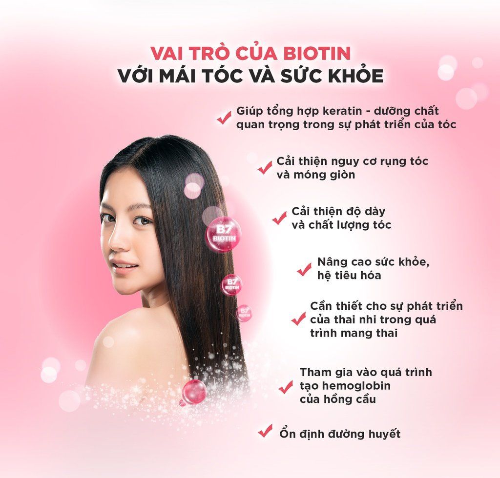  Viên uống DHC Biotin ngăn rụng tóc, hỗ trợ mọc tóc Biotin gói 30 viên (30 Ngày) [DHC] 