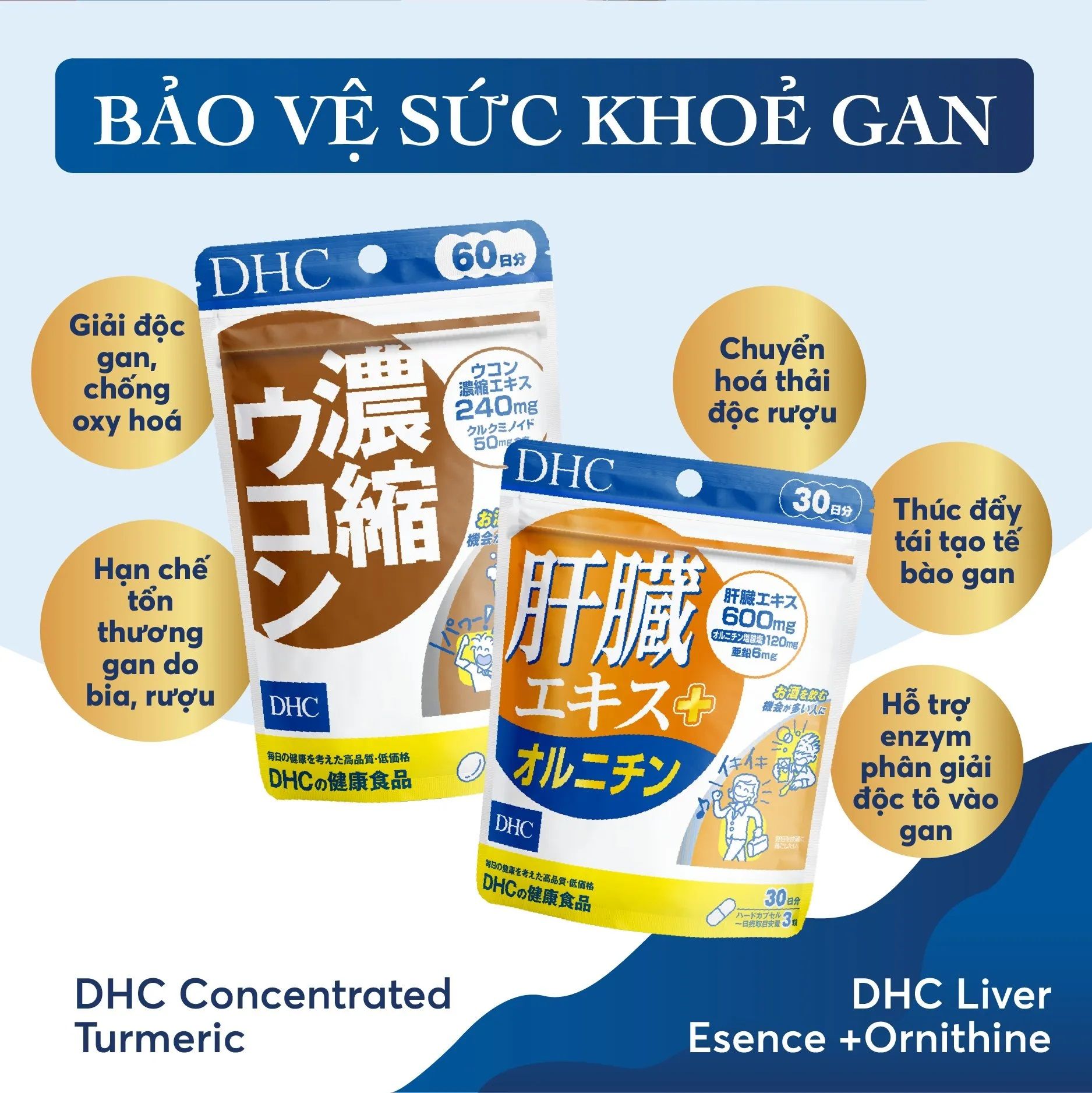  Viên uống Bổ Gan DHC gói 45 viên (15 ngày) và gói 90 viên (30 ngày) [DHC] 