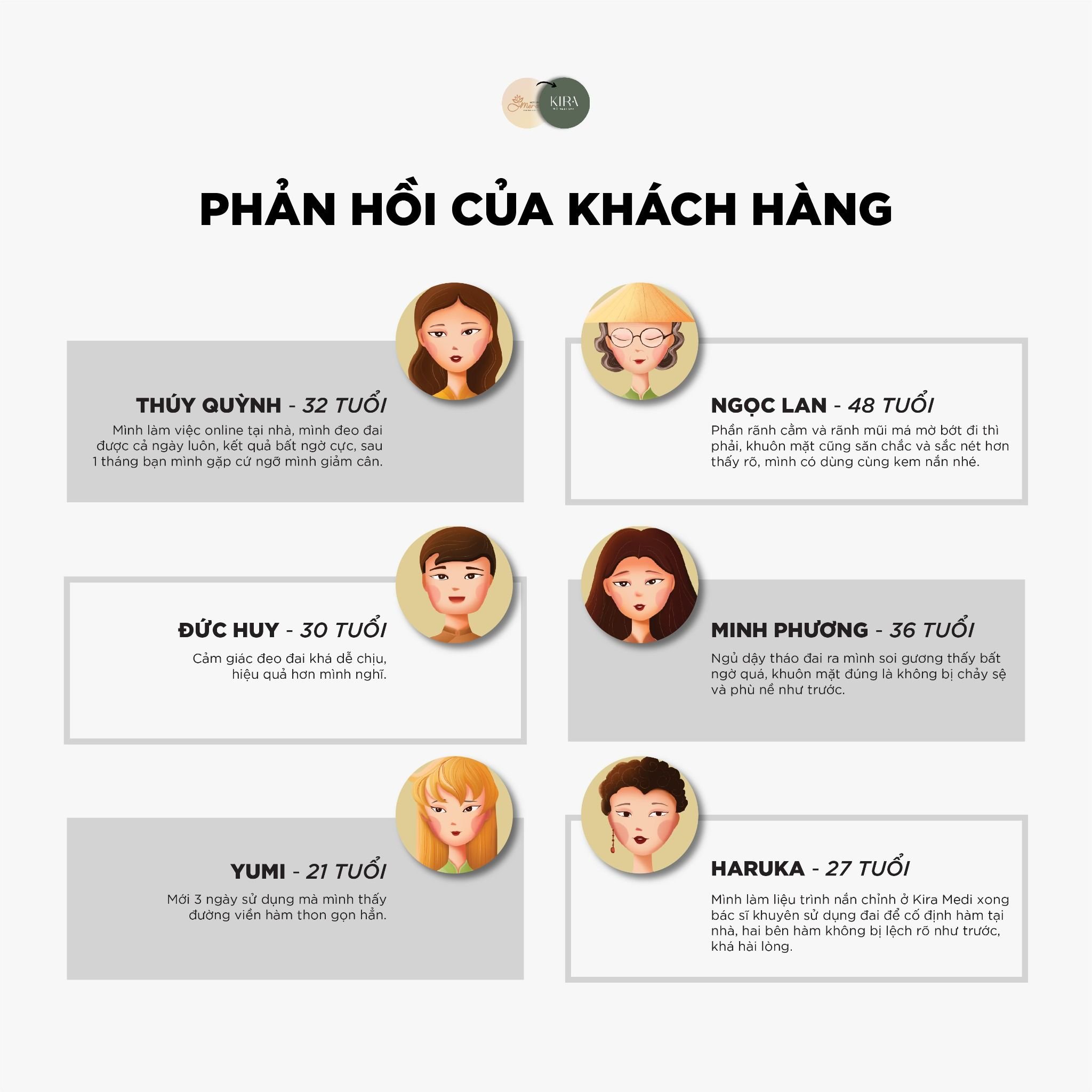  Đai Vlift Kogao - Hỗ trợ thon gọn mặt tại nhà từ Nhật Bản [KIRA] 