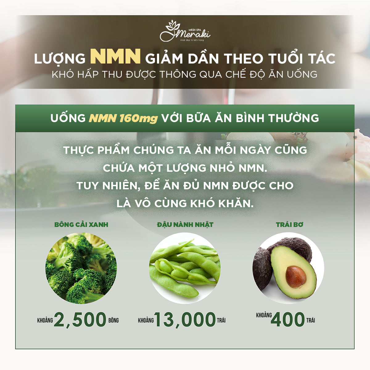  Thực phẩm bổ sung Levante NMN cao cấp - Thực phẩm bổ sung nội địa Made in Japan [NMN] 