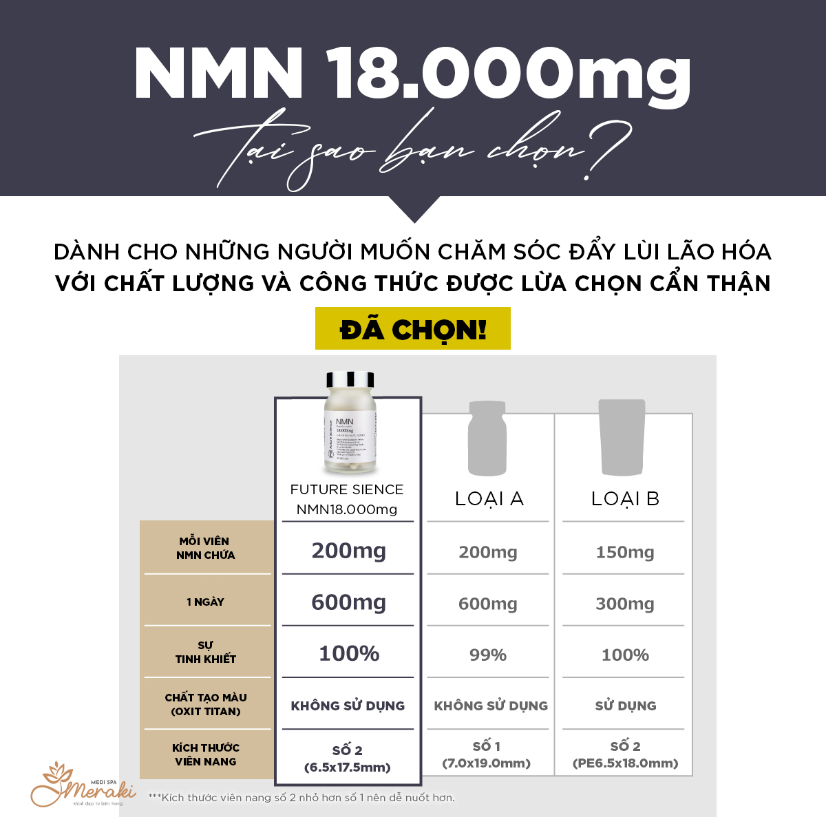  Thực phẩm bổ sung NMN 18000mg - Viên nang kháng axit (Resveratrol L-Cystine 90 viên) [NMN] 