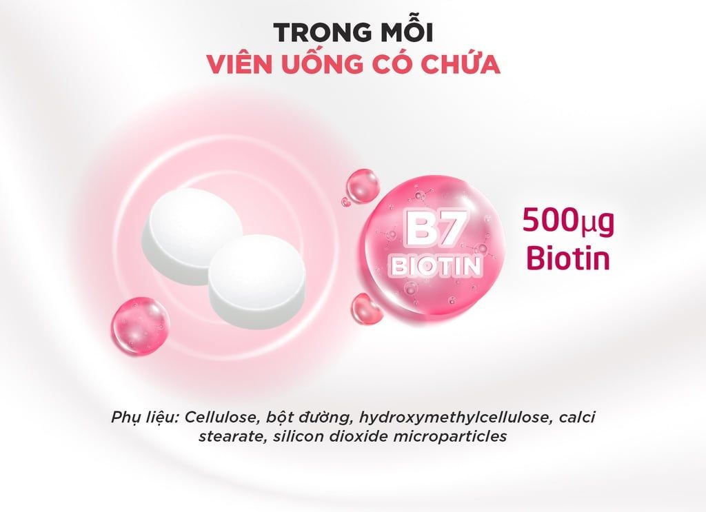  Viên uống DHC Biotin ngăn rụng tóc, hỗ trợ mọc tóc Biotin gói 30 viên (30 Ngày) [DHC] 