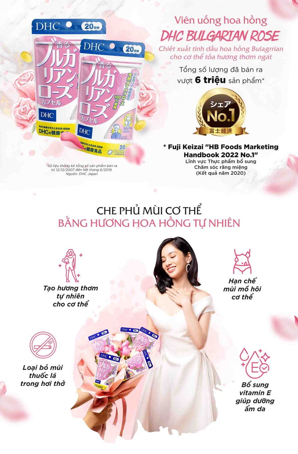  Viên uống thơm cơ thể DHC Rose giúp ngăn mùi, tỏa hương hoa hồng tự nhiên gói 60 viên (30 ngày) [DHC] 