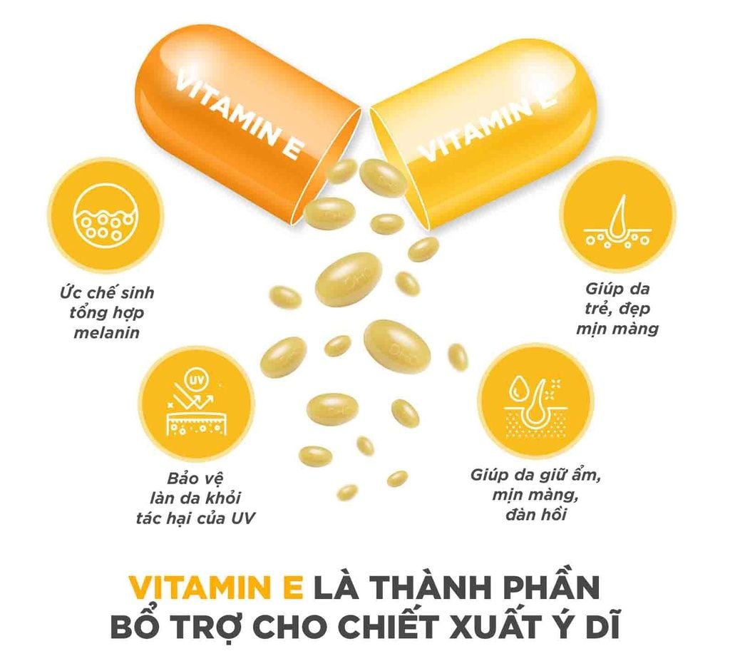  Viên uống sáng da DHC Nhật Bản Adlay Extract gói 30 viên (30 ngày) [DHC] 