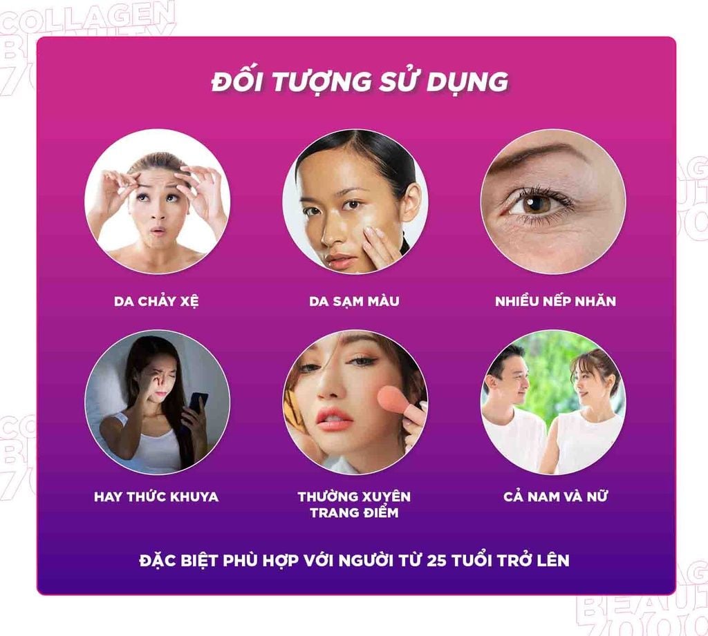  Nước uống Collagen DHC Nhật Bản hàm lượng 7000mg/lọ nuôi da căng mọng, ngăn ngừa thâm nám 10 lọ (1 hộp) [DHC] 