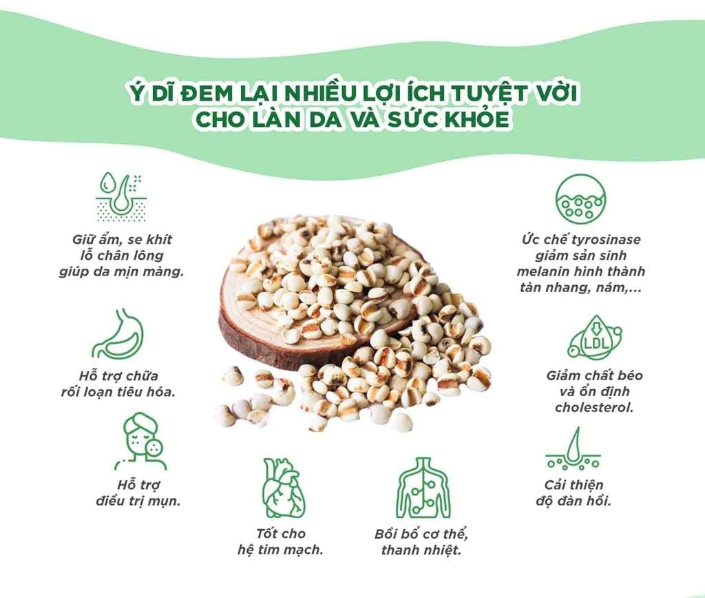  Viên uống sáng da DHC Nhật Bản Adlay Extract gói 30 viên (30 ngày) [DHC] 
