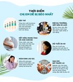  Viên uống Giảm cân DHC bổ sung dầu dừa hỗ trợ giảm cân an toàn và làm đẹp da gói 60 viên (30 ngày) [DHC] 
