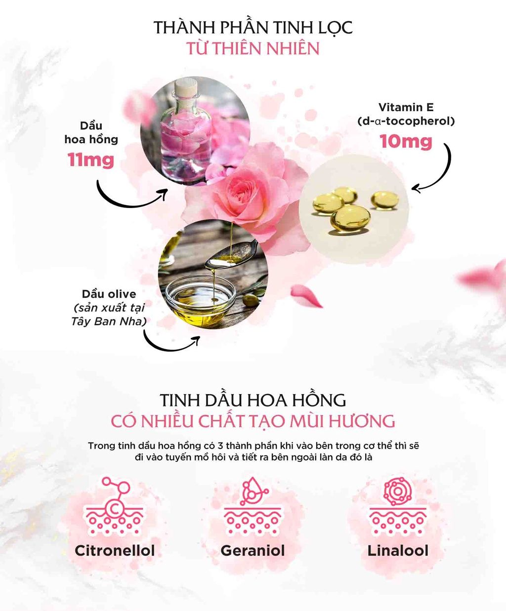 Viên uống thơm cơ thể DHC Rose giúp ngăn mùi, tỏa hương hoa hồng tự nhiên gói 60 viên (30 ngày) [DHC] 