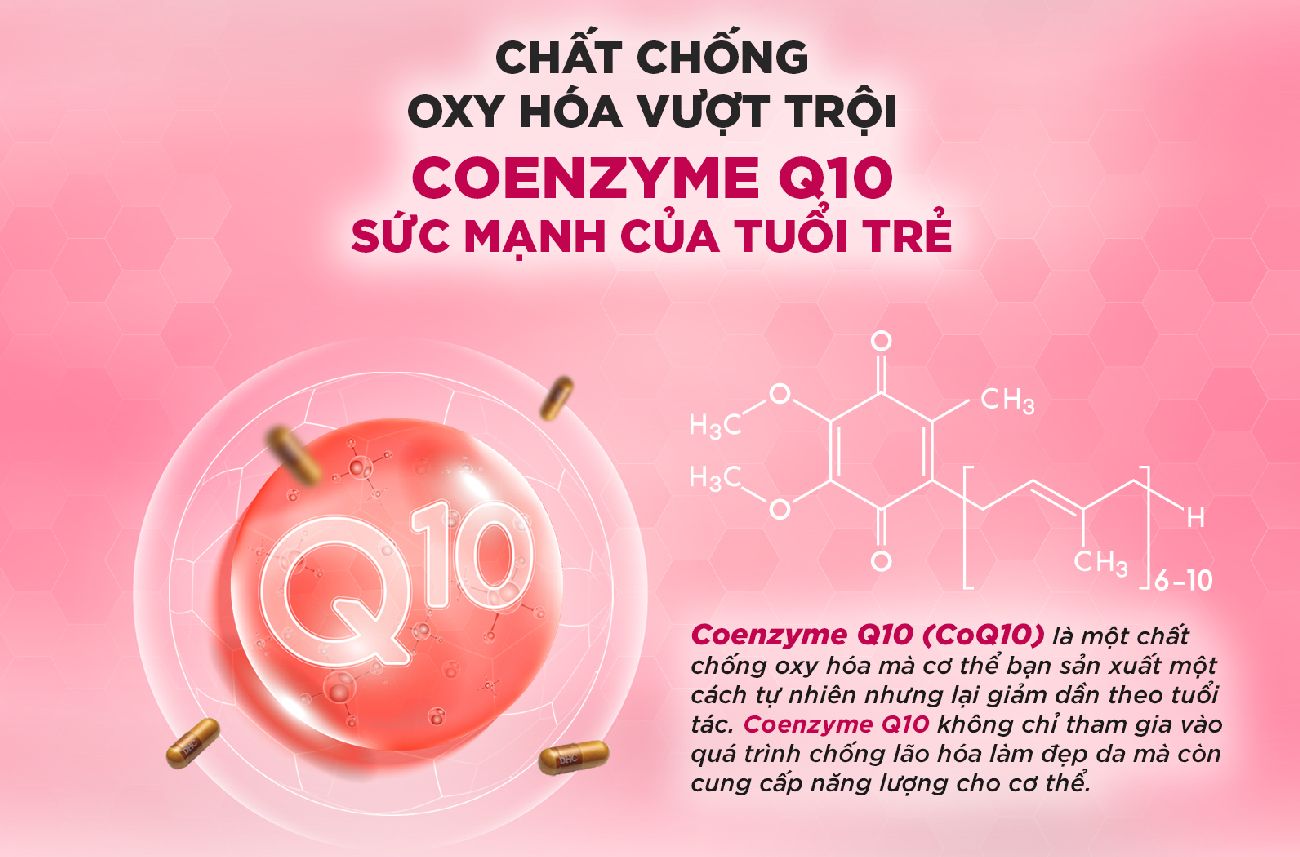  Viên uống chống lão hóa da DHC Nhật Bản Coenzyme Q10 60 viên (30 ngày) và 180 viên (90 ngày) [DHC] 